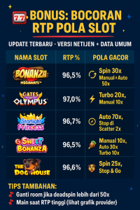 https://slot-indonesia.com/
