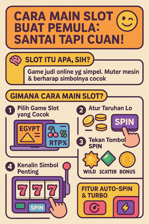 cara menang slot pemula: Penjelasan Lengkap tentang Cara Kerja, Keamanan, dan Risikonya